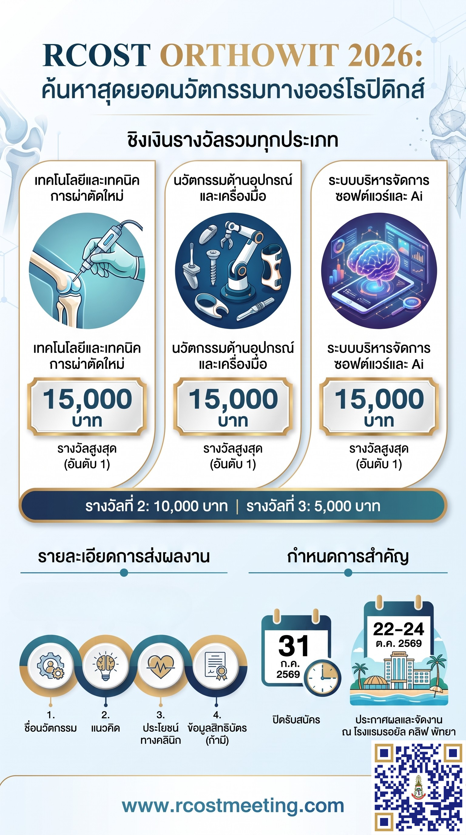 ประกวดนวัตกรรมทางออร์โธปิดิกส์ RCOST ORTHOWIT 2026